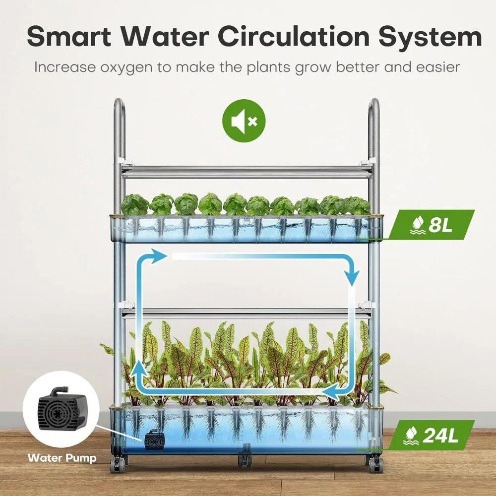 Hydroponics Growing System, 60 Pods, LED Grow Light, Plant Germination Kit