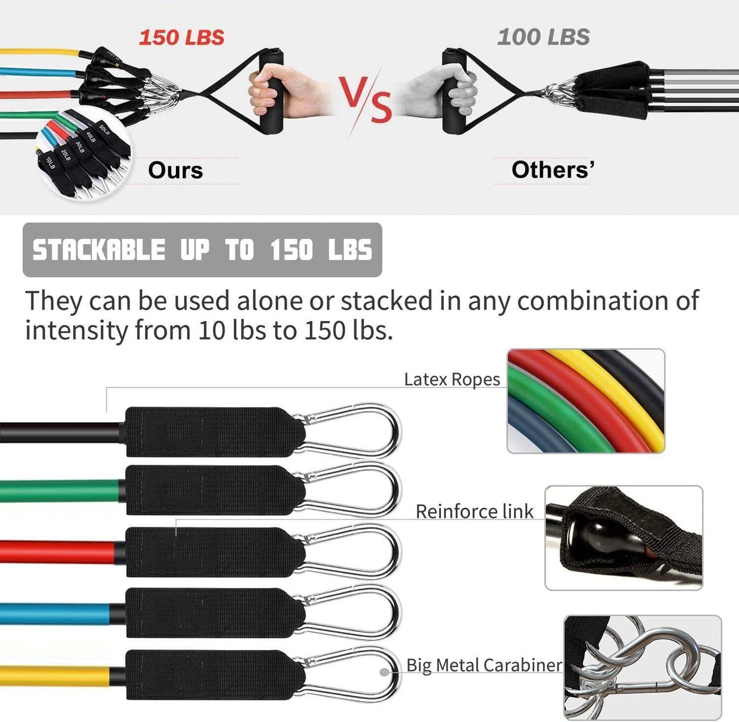 Resistance Pull Cord Ropes for Fitness