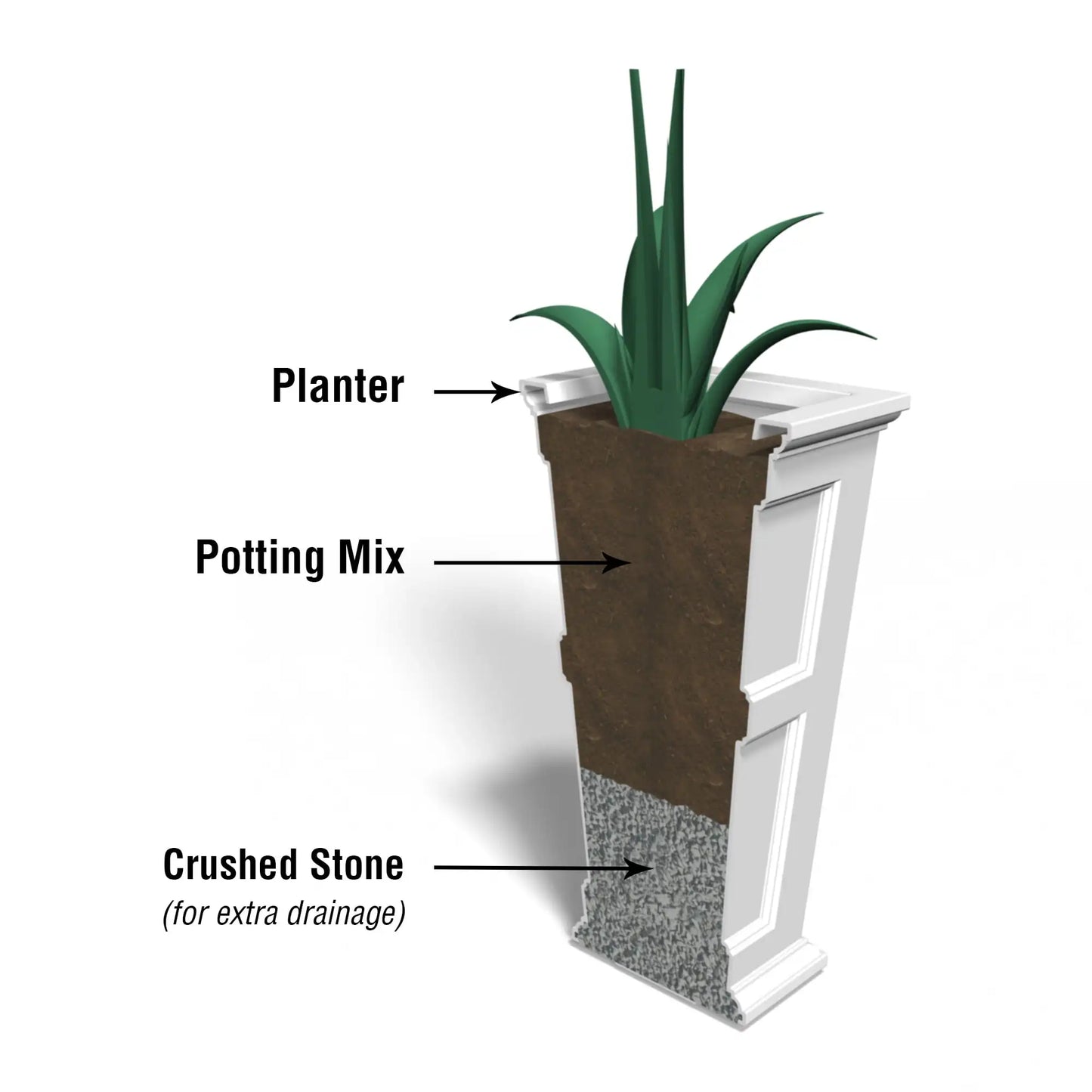 Square Black Planter 16" x 16" x 28" Tall